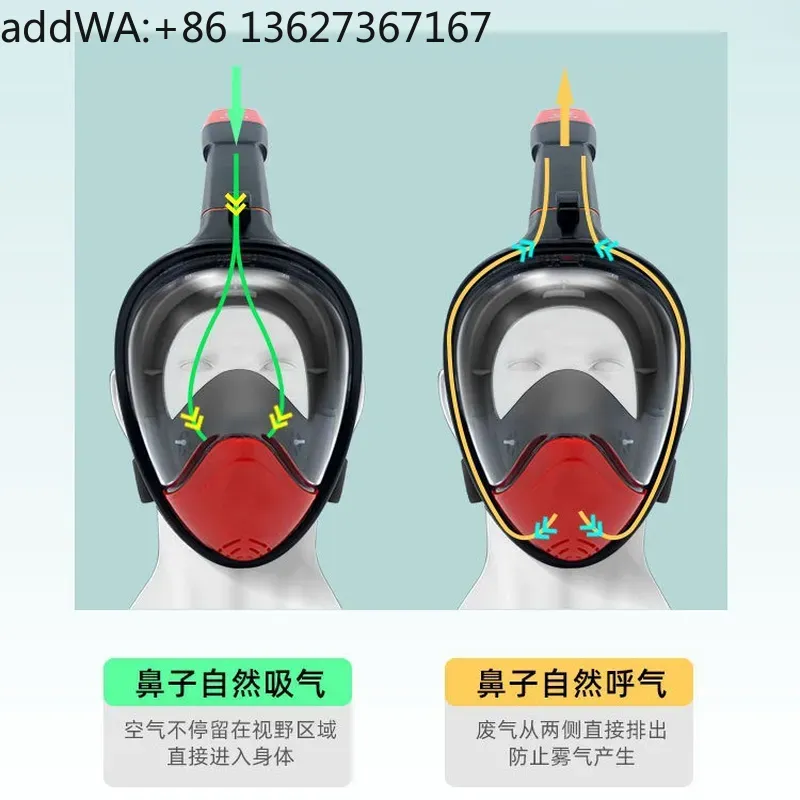 Masque de plongée à séchage ra - Snorkel Mask Full Face avis et prix