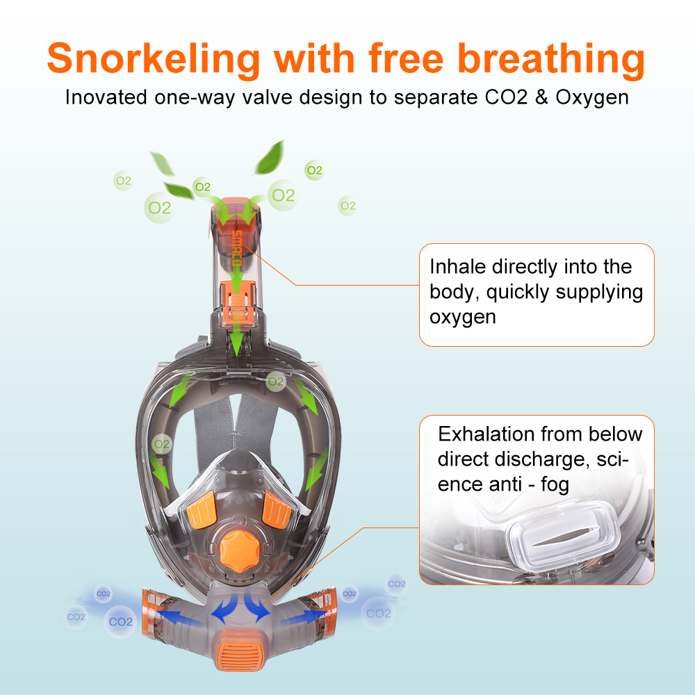 SMACO masque de plongée sous-m - Snorkel Mask Full Face avis et prix